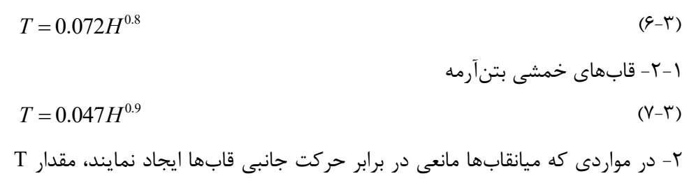 رابطه 3-6