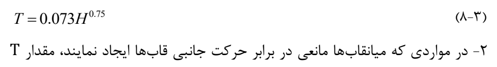 رابطه 3-8