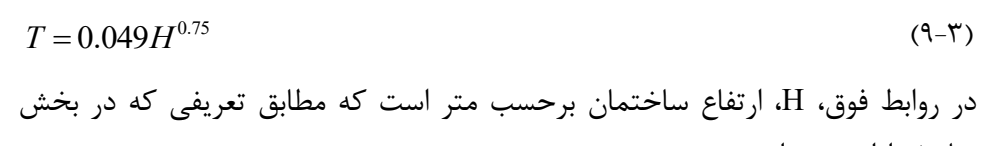 رابطه 3-9