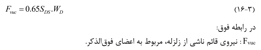رابطه 3-16
