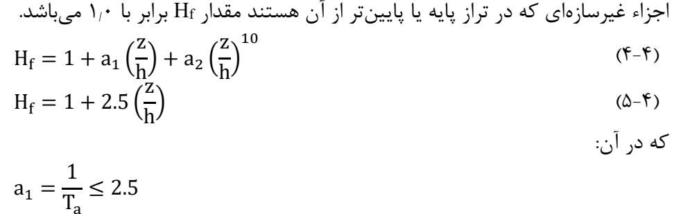 رابطه 4-5