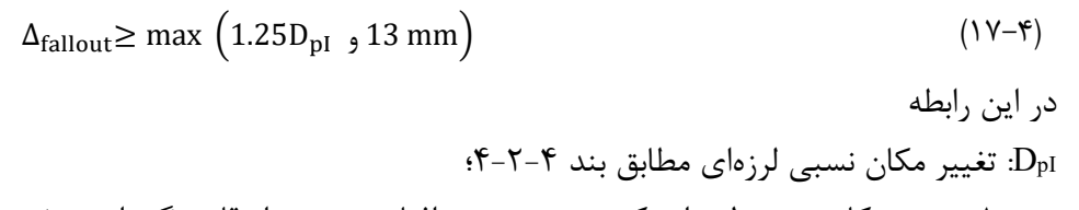 رابطه 4-17