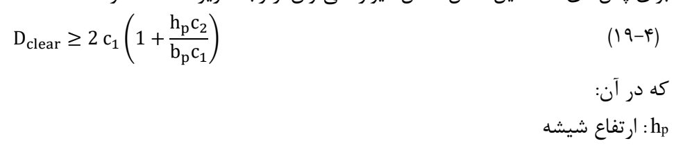رابطه 4-19