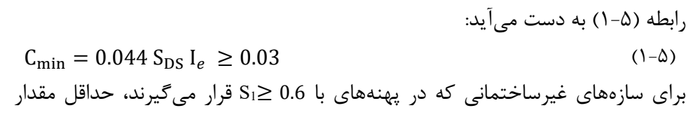 رابطه 5-1