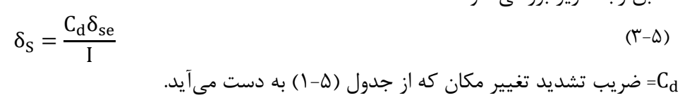 رابطه 5-3