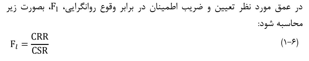 رابطه 6-1