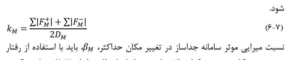 رابطه 7-6