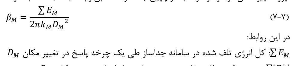 رابطه 7-7