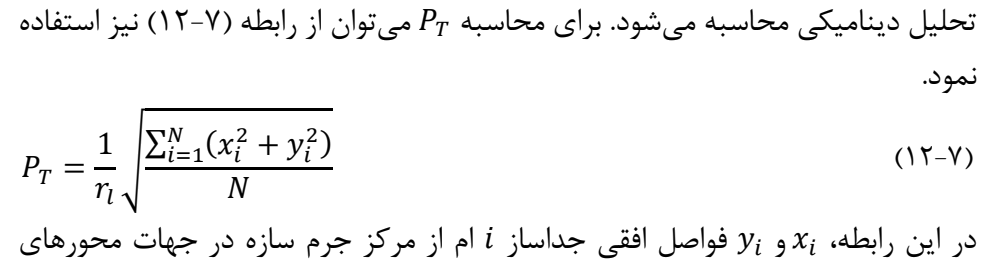 رابطه 7-12