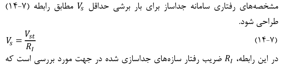 رابطه 7-14
