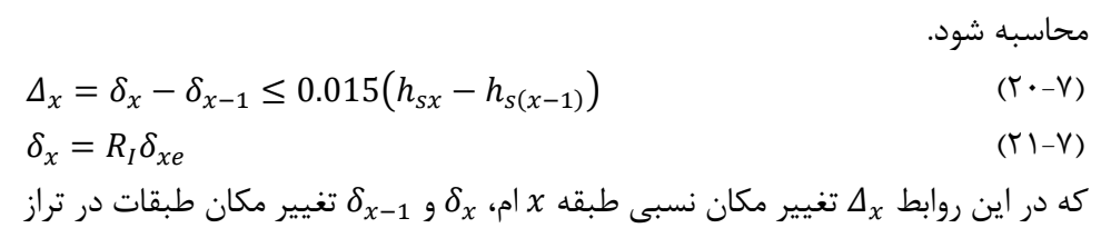 رابطه 7-20