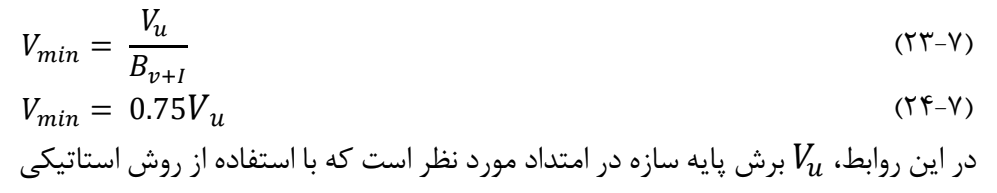 رابطه 7-24