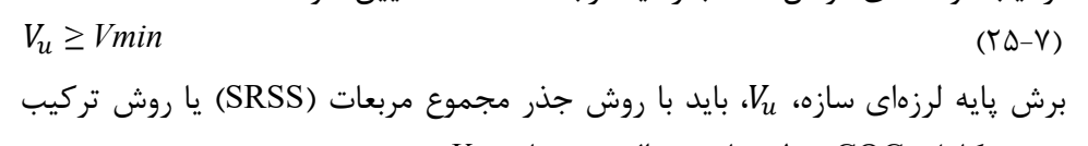 رابطه 7-25
