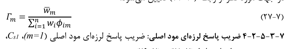 رابطه 7-27