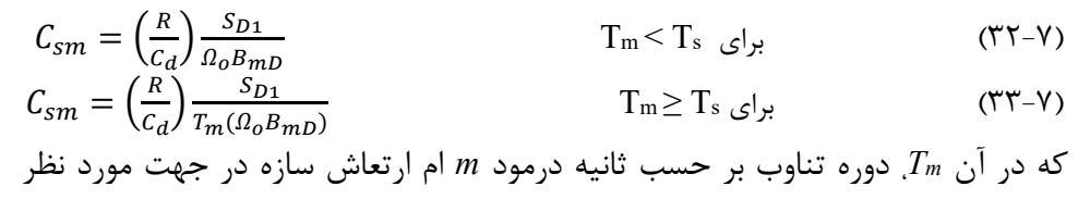 رابطه 7-33