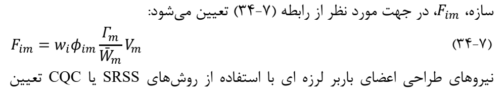 رابطه 7-34