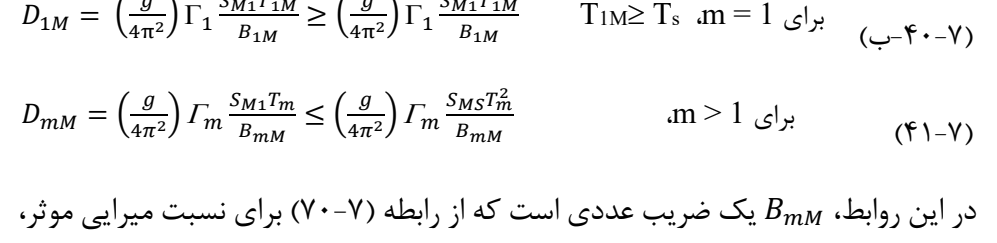 رابطه 7-41