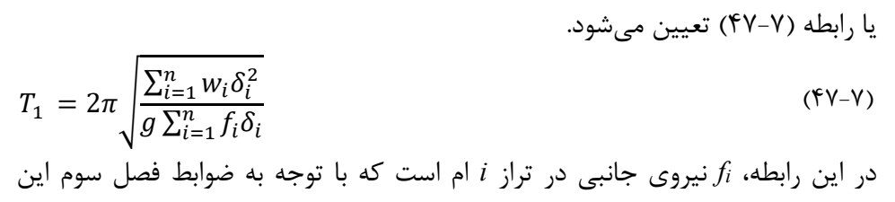 رابطه 7-47