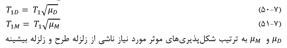 رابطه 7-51