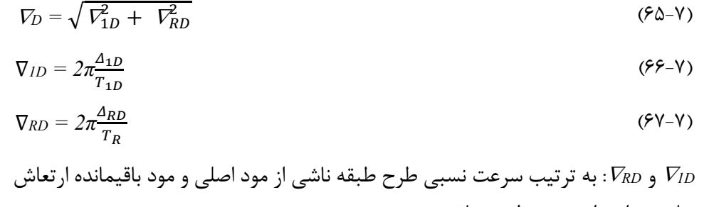 رابطه 7-67