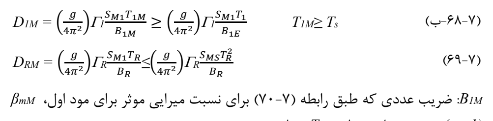 رابطه 7-69