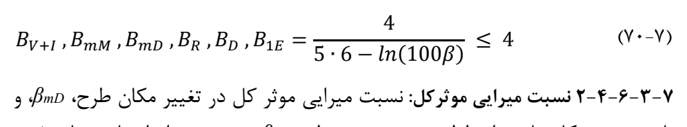 رابطه 7-70
